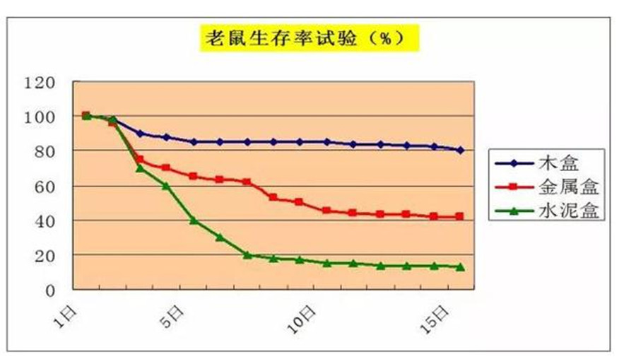 問題2.jpg
